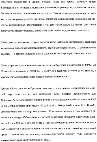 Противоперхотные композиции, содержащие пептиды (патент 2491052)