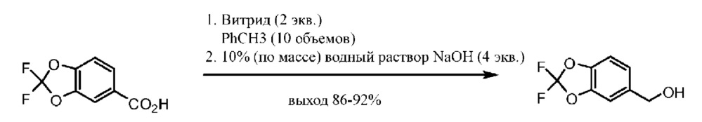 Препараты 3-(6-(1-(2, 2-дифторбензо[d][1, 3]диоксол-5-ил)циклопропанкарбоксамидо)-3-метилпиридин-2-ил)бензойной кислоты (патент 2644723)