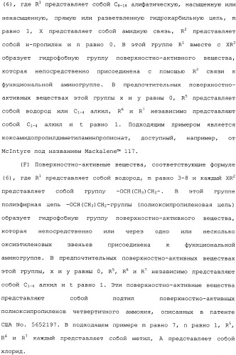 Композиция глифосата калия (патент 2335899)