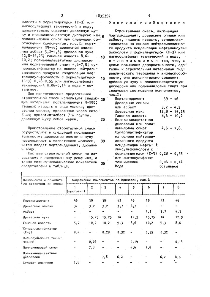 Строительная смесь (патент 1835392)