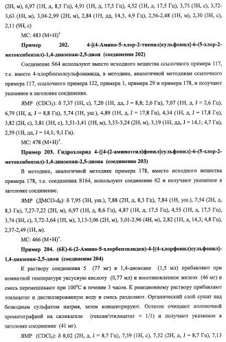 7-членные циклические соединения, способы их получения и их фармацевтическое применение (патент 2466994)