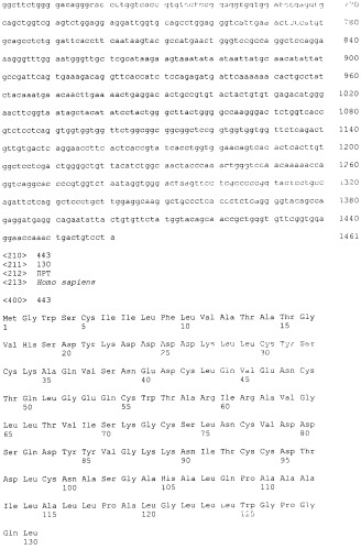 Pscaxcd3, cd19xcd3, c-metxcd3, эндосиалинxcd3, epcamxcd3, igf-1rxcd3 или fap-альфаxcd3 биспецифическое одноцепочечное антитело с межвидовой специфичностью (патент 2547600)