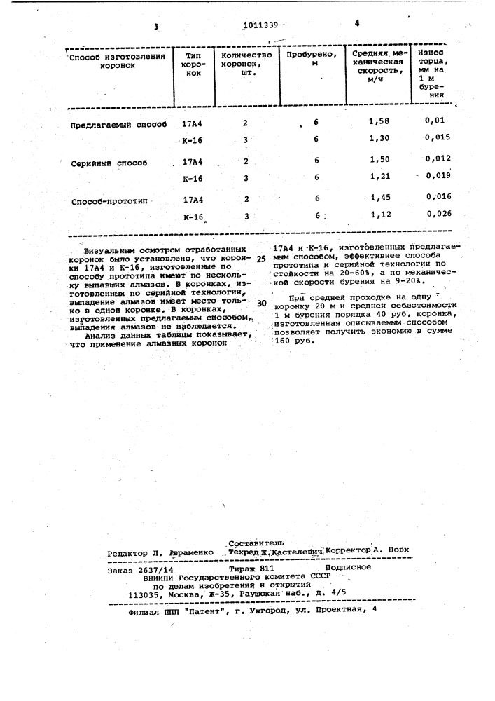 Способ изготовления алмазного породоразрушающего инструмента (патент 1011339)