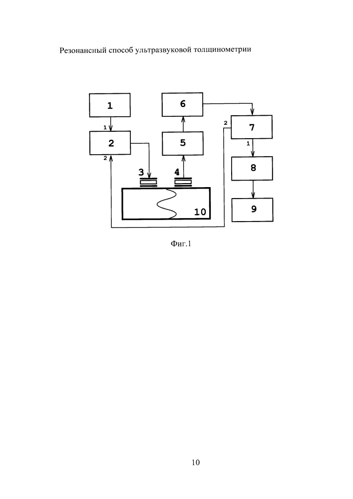 Резонансный способ ультразвуковой толщинометрии (патент 2648292)