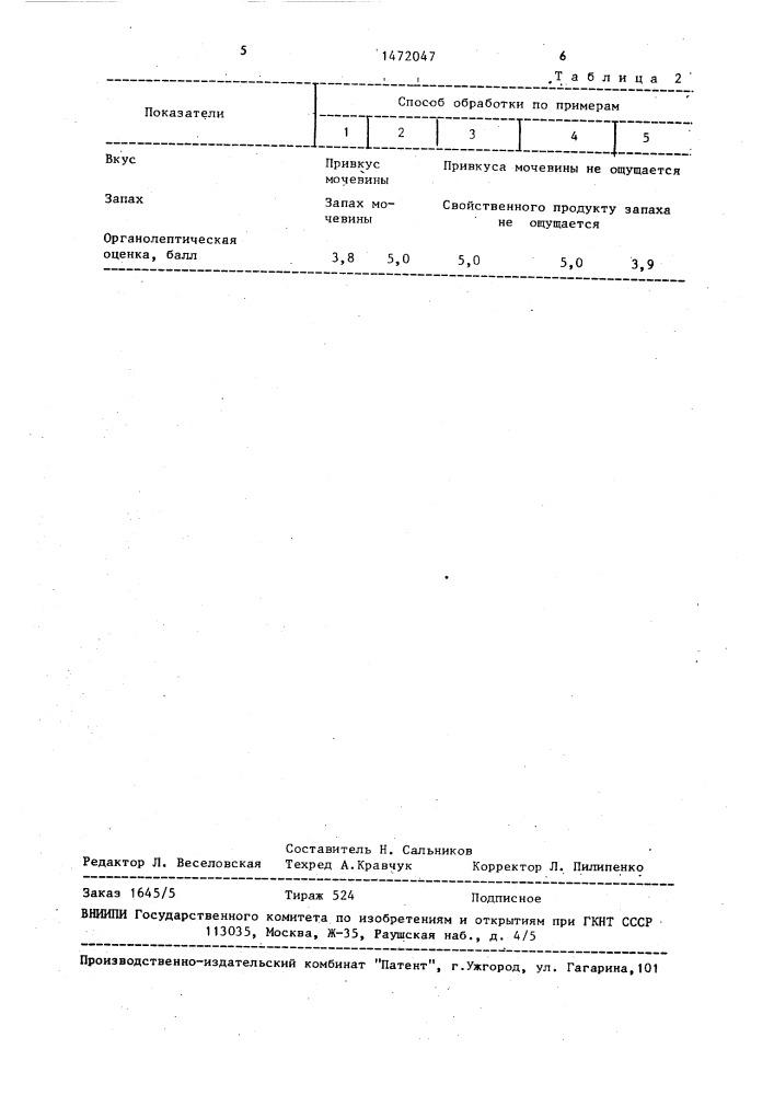 Способ подготовки почек к тепловой обработке (патент 1472047)