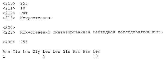 Пептидные вакцины против рака с экспрессией полипептидов mphosph1 или depdc1 (патент 2469044)