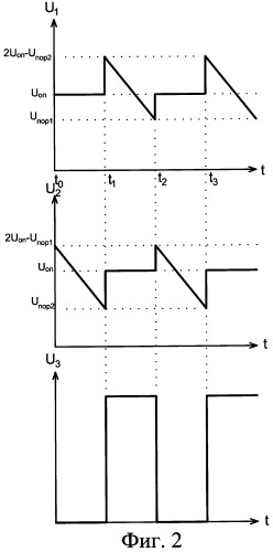 Преобразователь тока в частоту импульсов (патент 2310271)