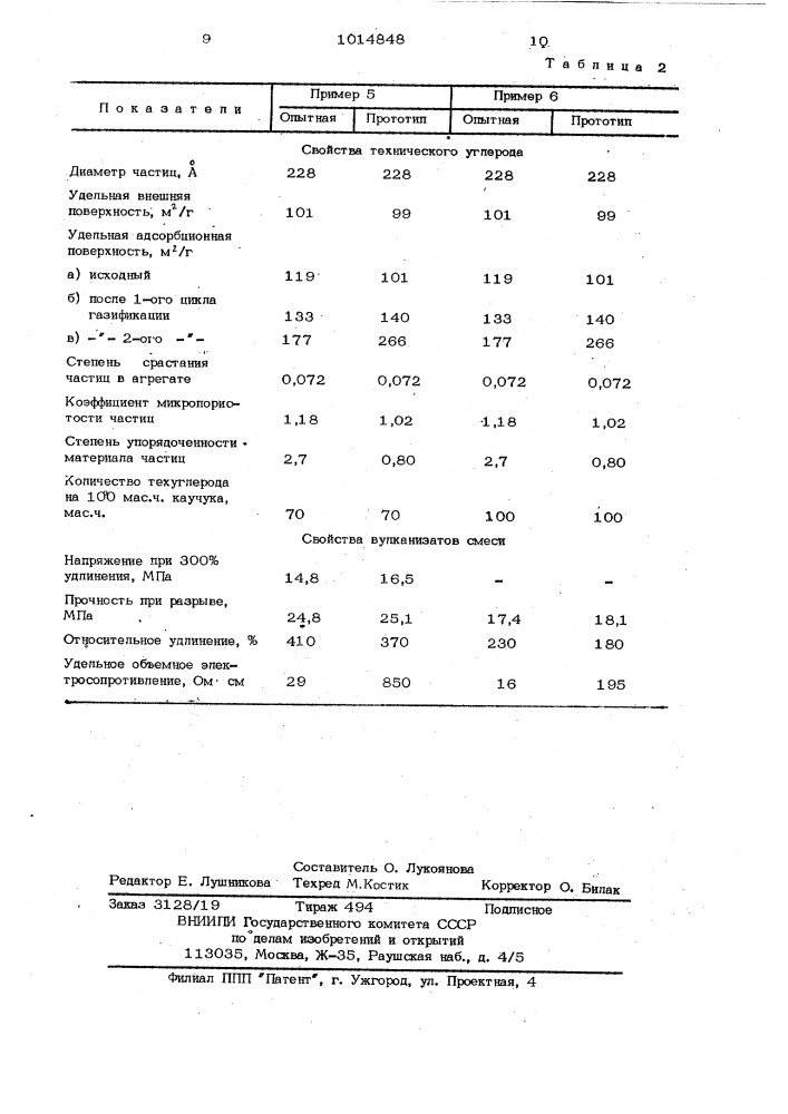 Вулканизуемая резиновая смесь (патент 1014848)