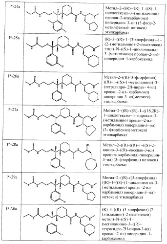 Ингибиторы аспартат-протеазы (патент 2424231)