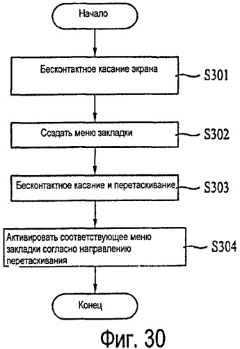 Терминал и способ управления им (патент 2504821)