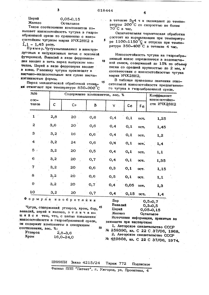 Чугун (патент 618444)