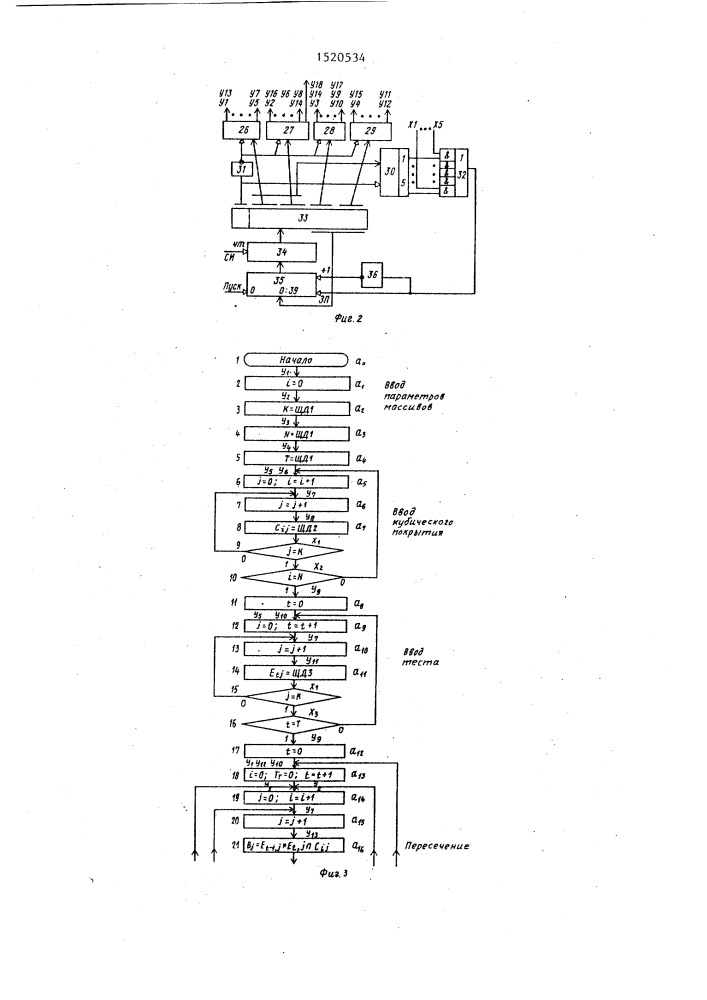 Устройство для моделирования конечных автоматов (патент 1520534)