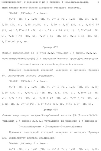 Соединение бензодиазепина и фармацевтическая композиция (патент 2496775)