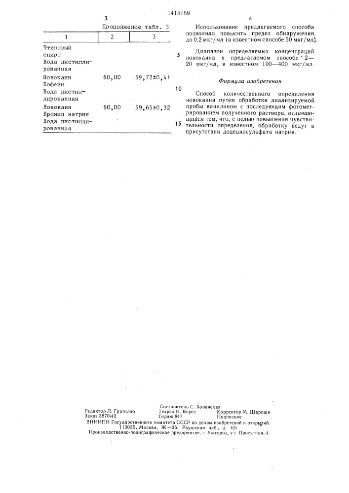 Способ количественного определения новокаина (патент 1415159)