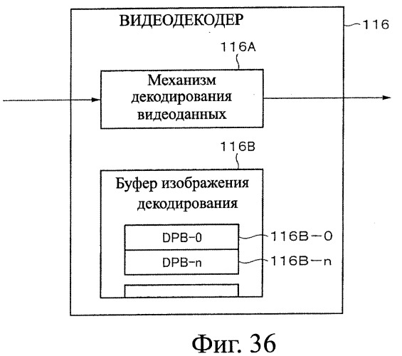 Устройство записи данных, способ записи данных, устройство обработки данных, способ обработки данных, носитель записи программы, носитель записи данных (патент 2367037)