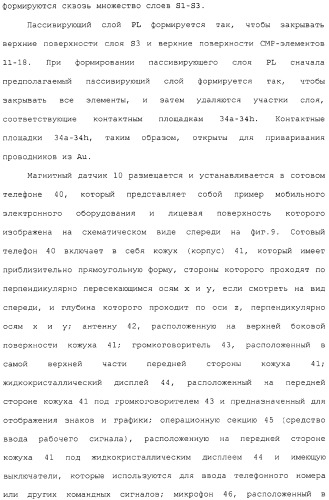 Магнитный датчик и способ компенсации зависящей от температуры характеристики магнитного датчика (патент 2331900)