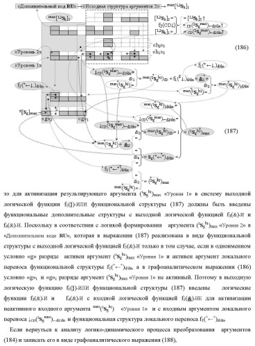 Функциональная структура сумматора f3( cd)max старших условно &quot;k&quot; разрядов параллельно-последовательного умножителя f ( cd), реализующая процедуру &quot;дешифрирования&quot; аргументов слагаемых [1,2sg h1] и [1,2sg h2] в &quot;дополнительном коде ru&quot; посредством арифметических аксиом троичной системы счисления f(+1,0,-1) и логического дифференцирования d1/dn   f1(+  -)d/dn (варианты русской логики) (патент 2476922)