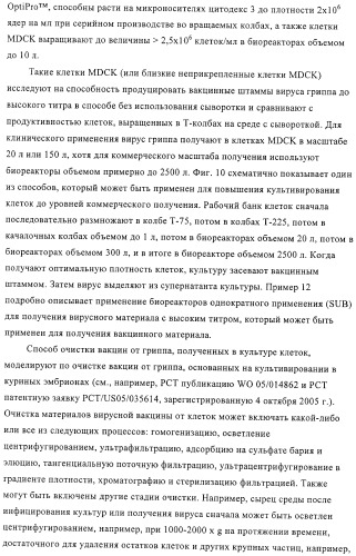 Линии клеток почки собаки майдин-дэрби (mdck), поддерживающие рост вирусов до высоких титров, и способ применения этих клеток в биореакторе (патент 2487935)