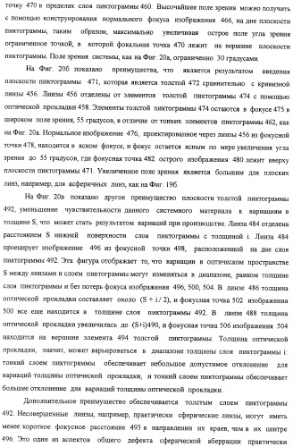 Способ воспроизведения изображения и микрооптическая система безопасности (патент 2472192)