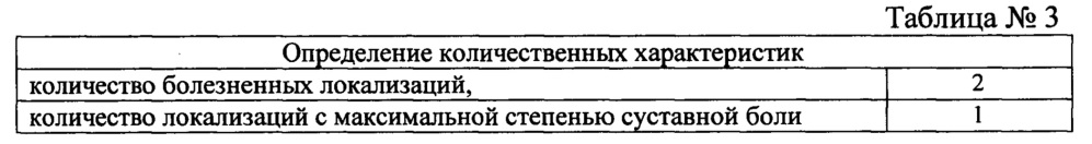 Способ оценки хронической боли в системе суставов и сочленений, обеспечивающих функцию ходьбы (патент 2655630)