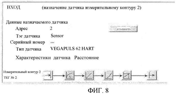 Способ автоматической конфигурации системы управления процессом и система управления процессом (патент 2372636)