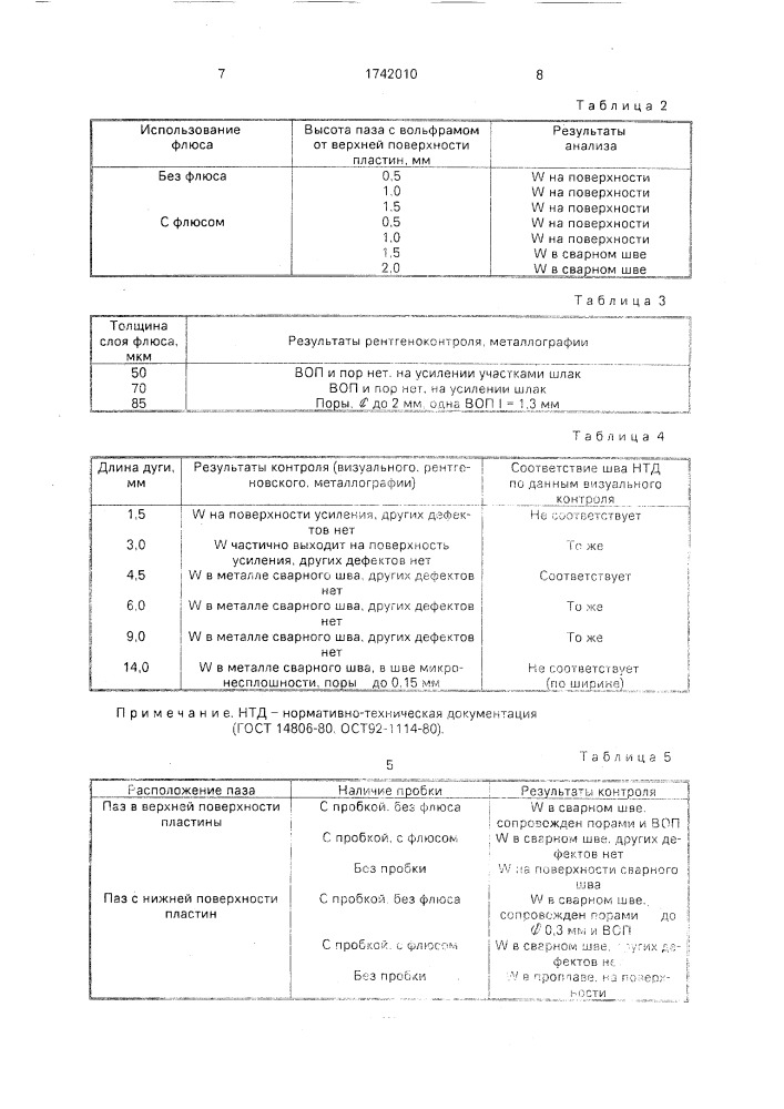 Способ создания искусственного дефекта в сварном соединении (патент 1742010)