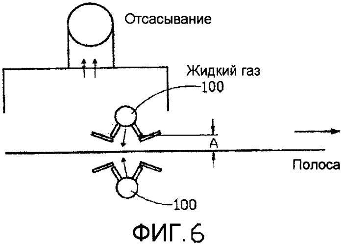 Способ и устройство для очистки и для удаления окалины с тонких слябов, слябов и полос в установках горячей прокатки, установках обработки полосы или подобных установках (патент 2388559)