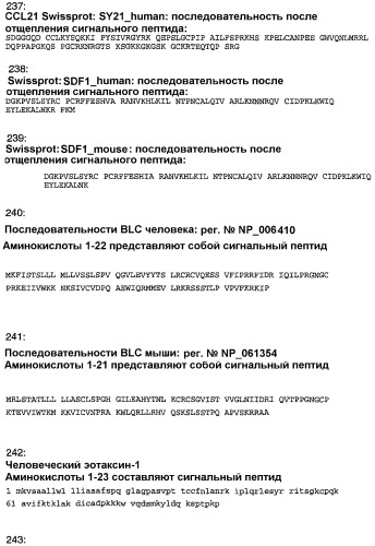 Композиция и способ для иммунизации, способ продуцирования неприродного упорядоченного и повторяющегося массива антигенов (патент 2438701)