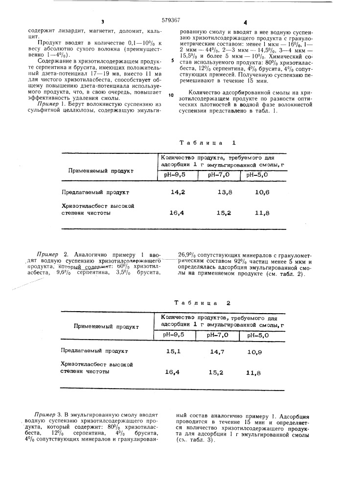 Способ удаления смолы при изготовлении бумаги и картона (патент 579367)