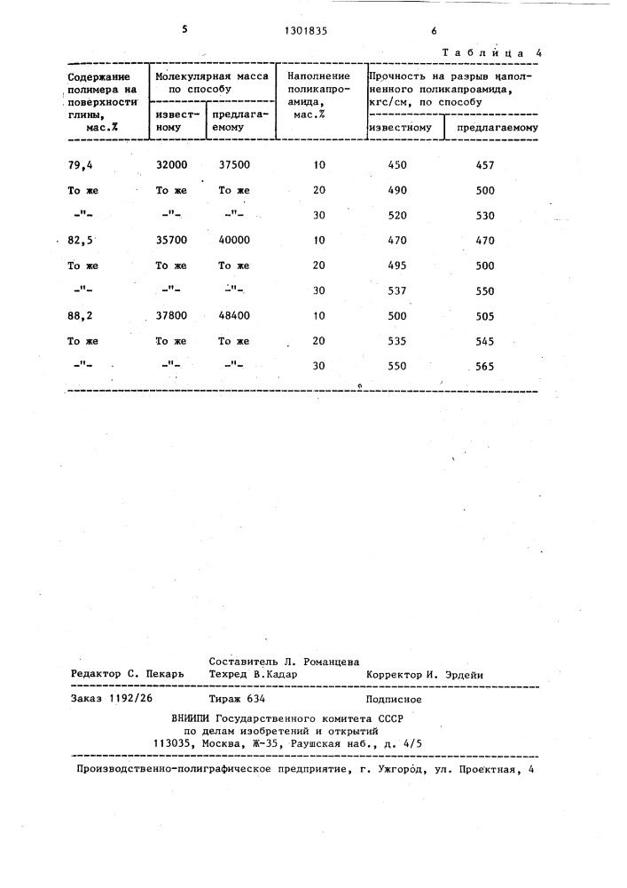 Способ получения модифицированной глины (патент 1301835)