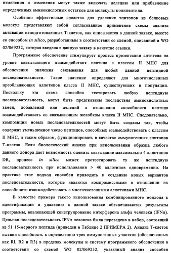 Способ картирования и устранения эпитопов т-клеток (патент 2334235)