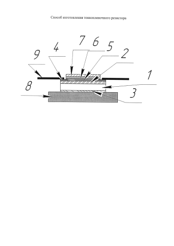 Способ изготовления тонкопленочного резистора (патент 2583952)