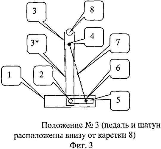 Педальный кривошипно-шатунный механизм велосипеда (патент 2536995)