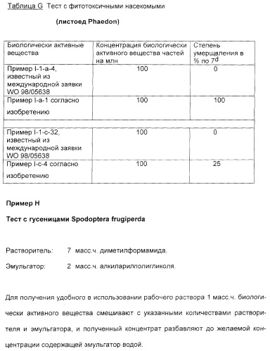 Цис-алкоксизамещенные спироциклические производные 1-h- пирролидин-2, 4-диона в качестве средств защиты от вредителей (патент 2340601)