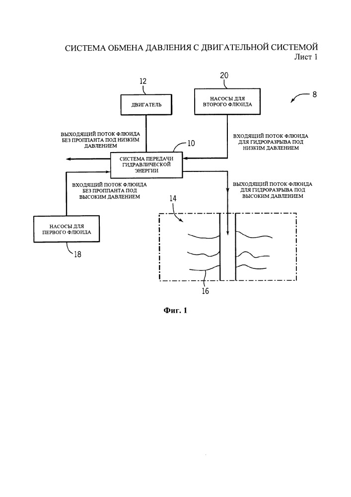 Система обмена давления с двигательной системой (патент 2654803)