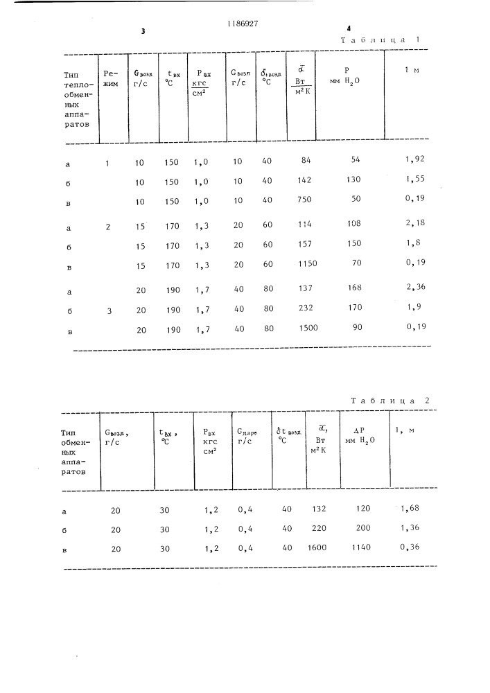Способ охлаждения и нагревания теплоносителя (патент 1186927)