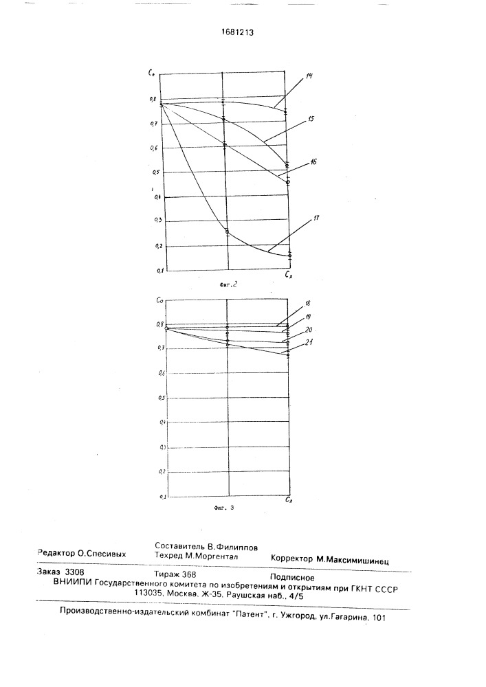 Способ определения содержания олова (патент 1681213)