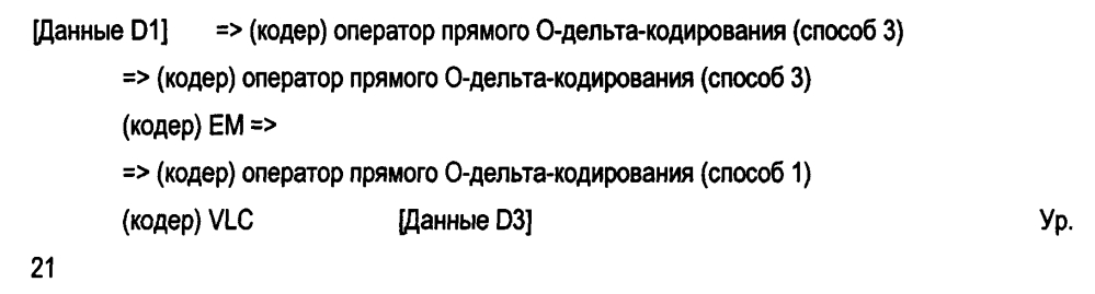 Кодер, декодер и способ (патент 2595916)