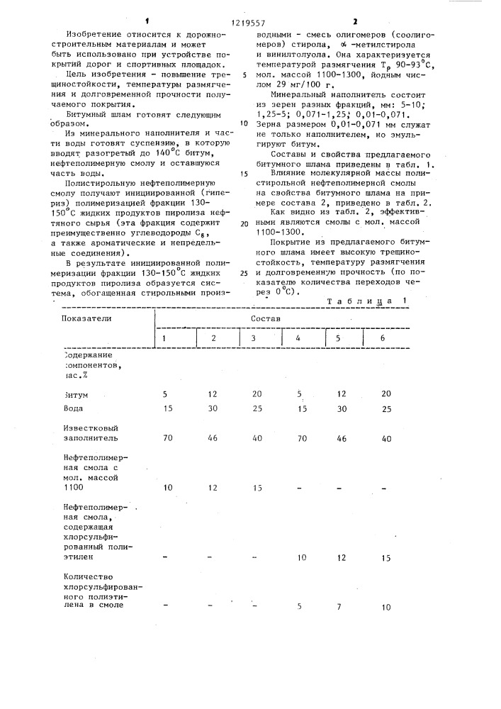 Битумный шлам (патент 1219557)