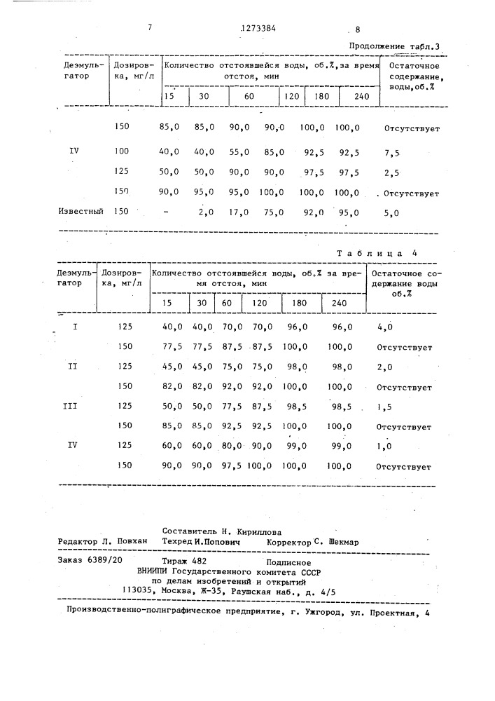 Способ обезвоживания нефти (патент 1273384)