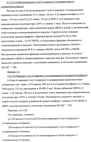 Производные пиримидина в качестве ингибиторов alk-5 (патент 2485115)