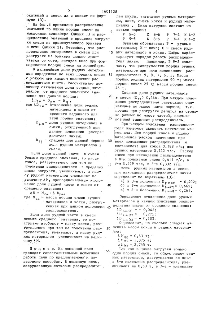 Способ загрузки шихтовых материалов в доменную печь (патент 1601128)