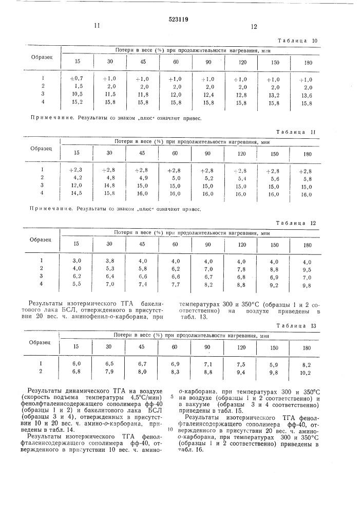 Связующее (патент 523119)