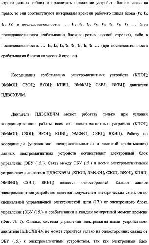 Поршневой двигатель внутреннего сгорания с храповым валом и челночным механизмом возврата основных поршней в исходное положение (пдвсхвчм) (патент 2369758)