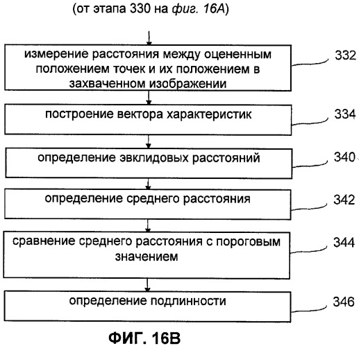 Способ и устройство для обеспечения защиты документов (патент 2452014)