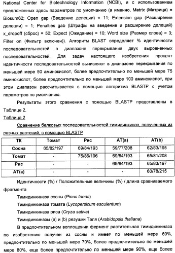 Растительные тимидинкиназы и их применение (патент 2339695)