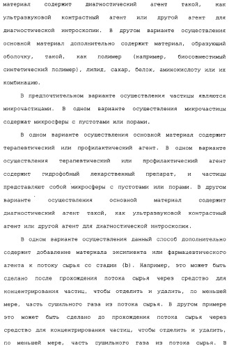 Способы и устройство для приготовления частиц с помощью распылительной сушилки и работающей совместно с ней струйной мельницей (патент 2324533)
