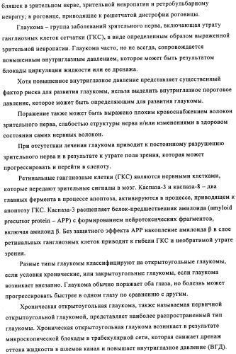 Применение антитела против амилоида-бета при глазных заболеваниях (патент 2482876)