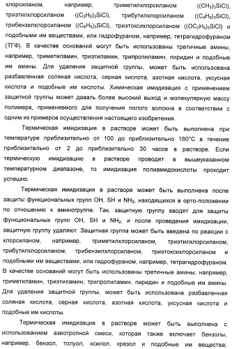 Полое волокно, композиция прядильного раствора для получения полого волокна и способ изготовления полого волокна с ее применением (патент 2465380)