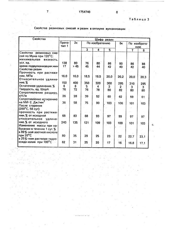 Резиновая смесь (патент 1754740)